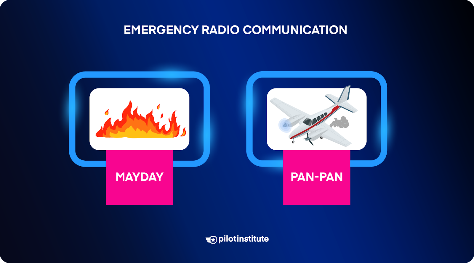 Emergency Radio Communication infographic.