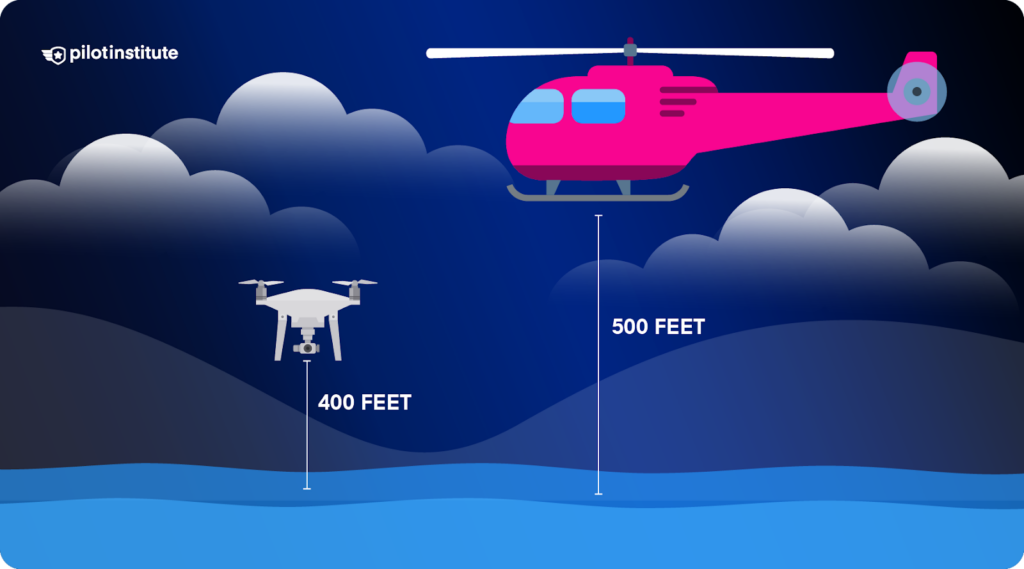 A drone flying at 400 feet and a helicopter at 500 feet.