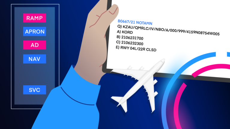 What Are NOTAMs? Notices to Air Missions Explained - Pilot Institute