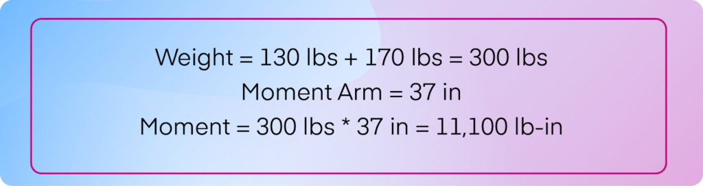 Calculation of the front seat moment.