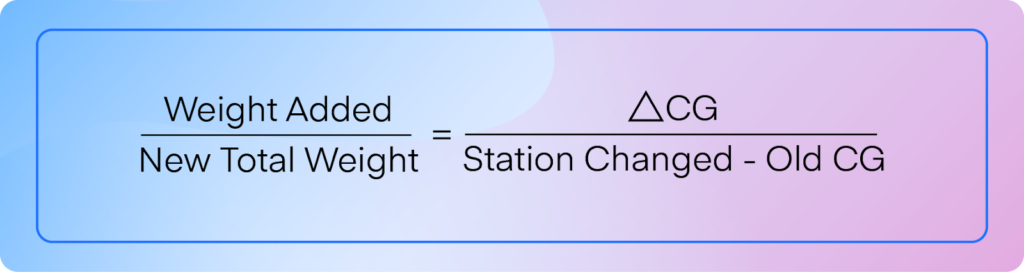 The Weight Added/Removed Formula.