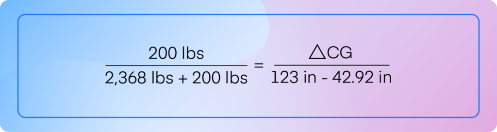 Calculating weight added formula, part 1.