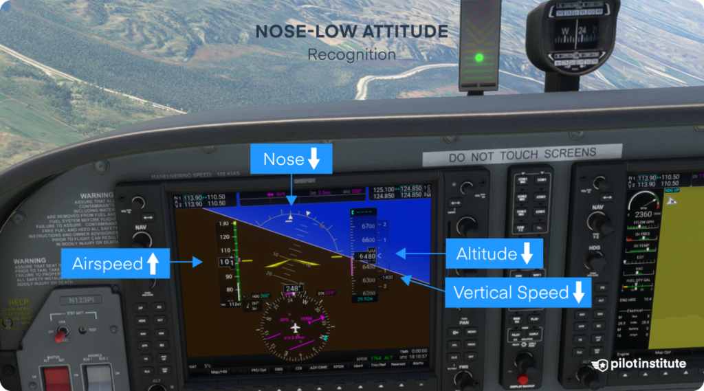 Nose-low attitude: signs to recognize.