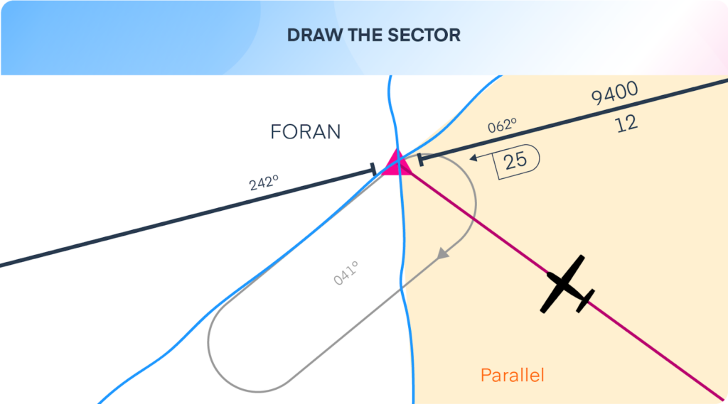 Hand-drawing the sectors on an EFB.