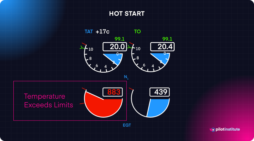 Engine instruments showing a hot start.