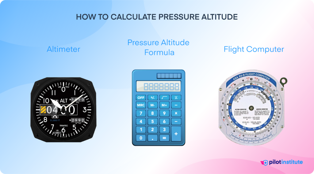 Three common ways to calculate pressure altitude.