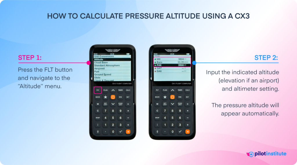 Steps to calculate pressure altitude using a CX3.