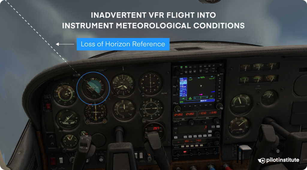 VFR Flight into IMC can cause an unusual attitude.