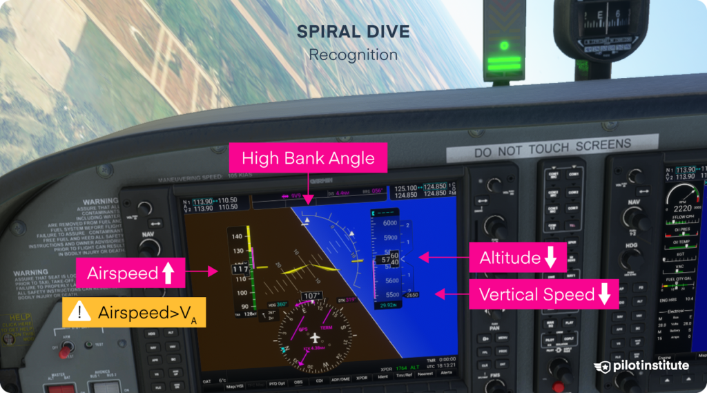 Spiral dive: signs to recognize.