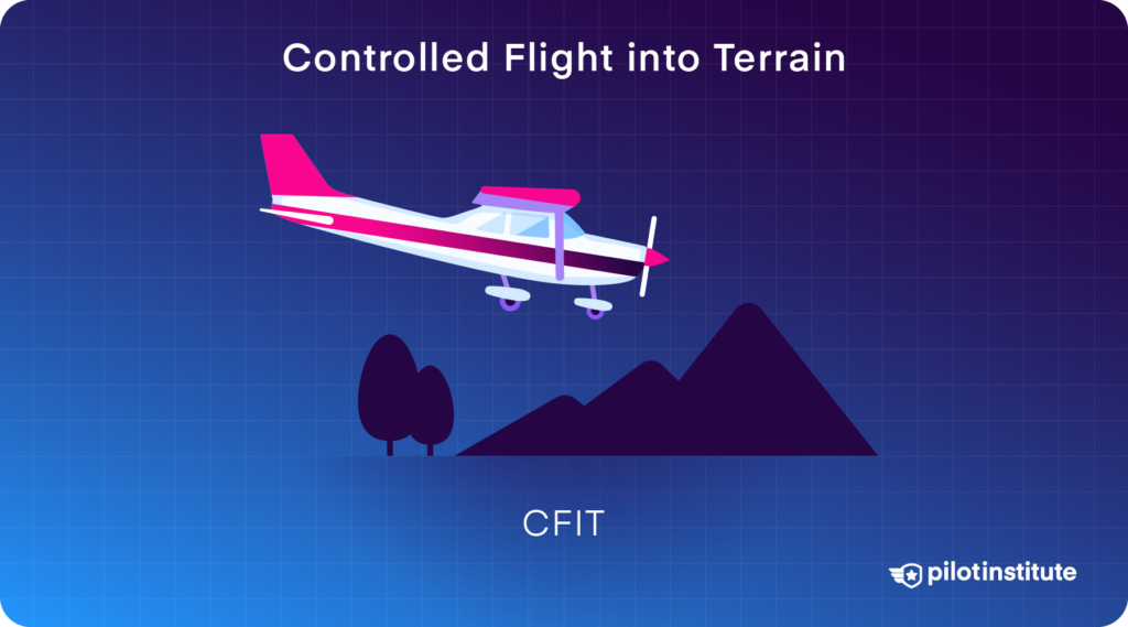 Controlled Flight into Terrain: a top cause of fatal accidents.