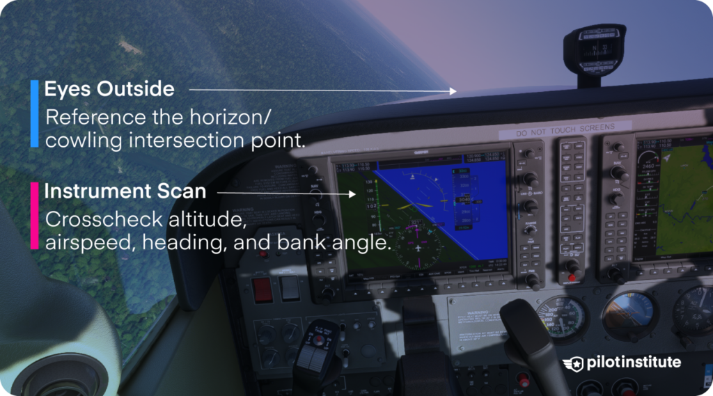 Steep turn visual references infographic.