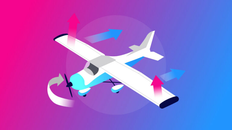 Adverse Yaw Explained A Pilot’s Guide to Better Control Pilot Institute