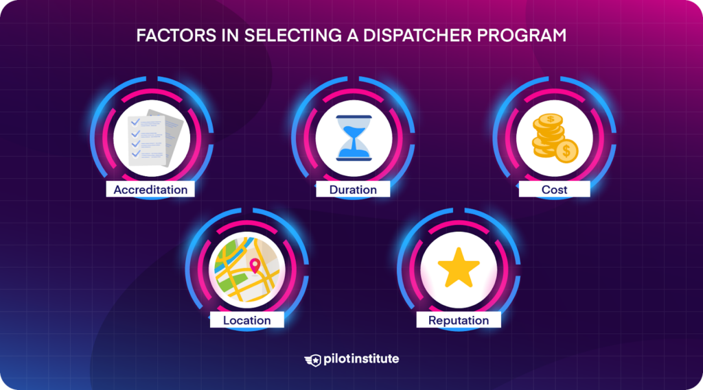 Five factors in selecting the best dispatcher program.