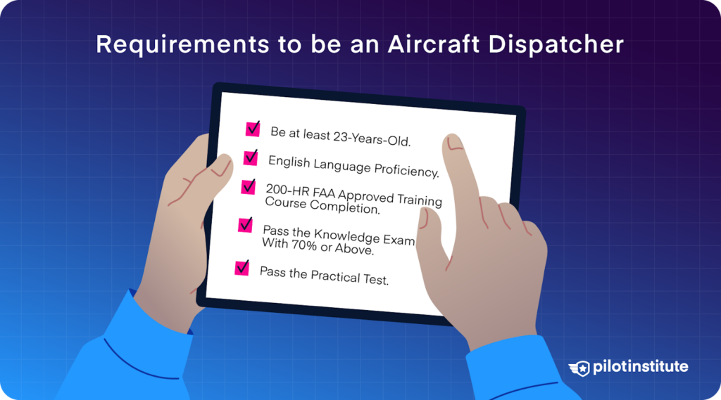 A diagram depicting the requirements to become an aircraft dispatcher.