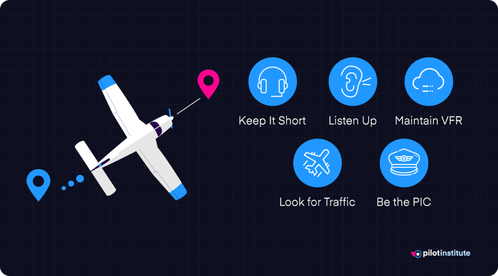 Flight following tips infographic.