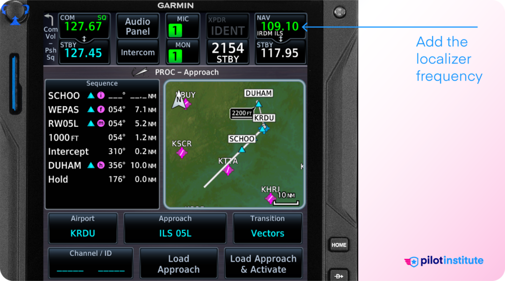 An infographic showing where to add the LOC frequency on the Garmin.