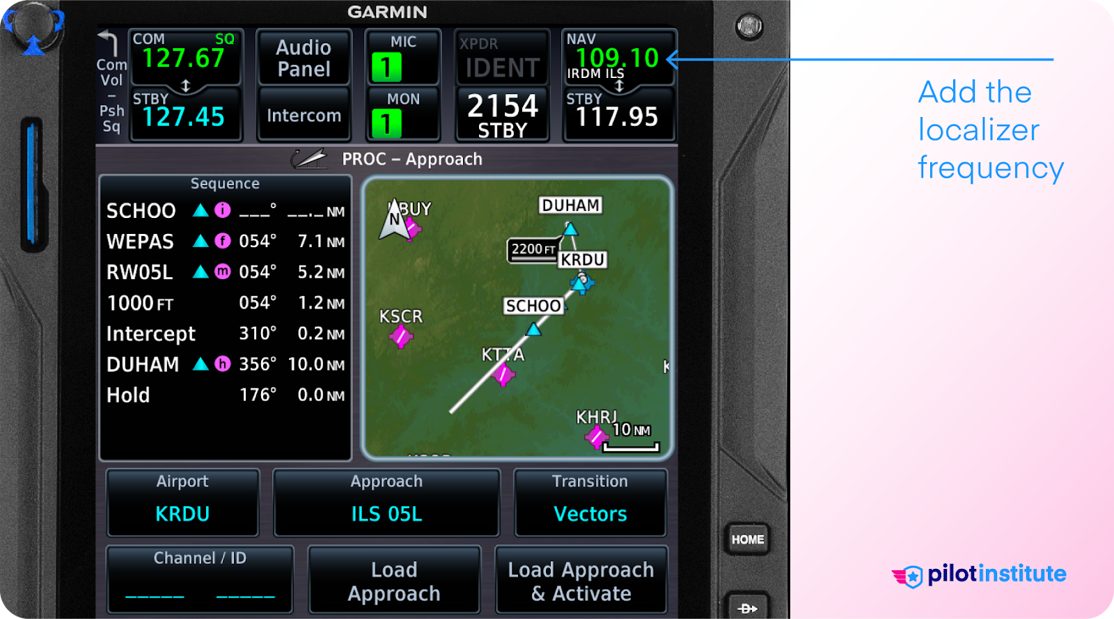 ILS Explained With Examples Pilot Institute ILS Explained With Examples Pilot Institute