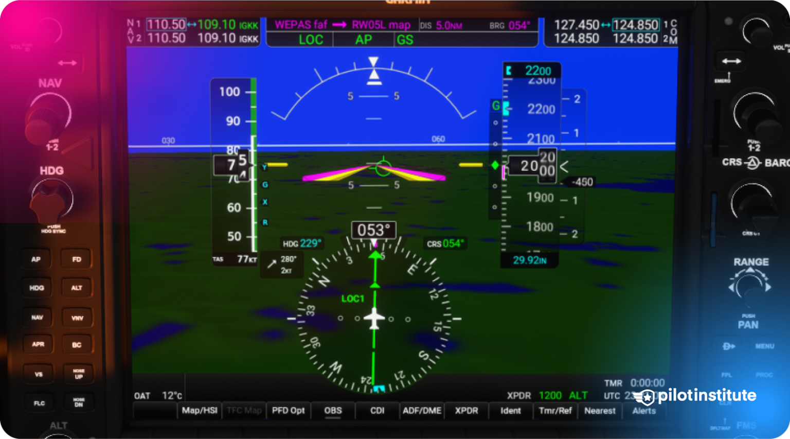 ILS Explained With Examples Pilot Institute ILS Explained With Examples Pilot Institute