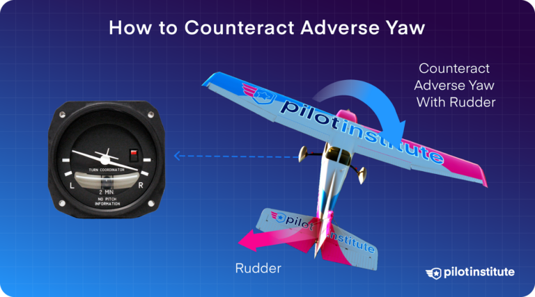 Adverse Yaw Explained A Pilot’s Guide to Better Control Pilot Institute