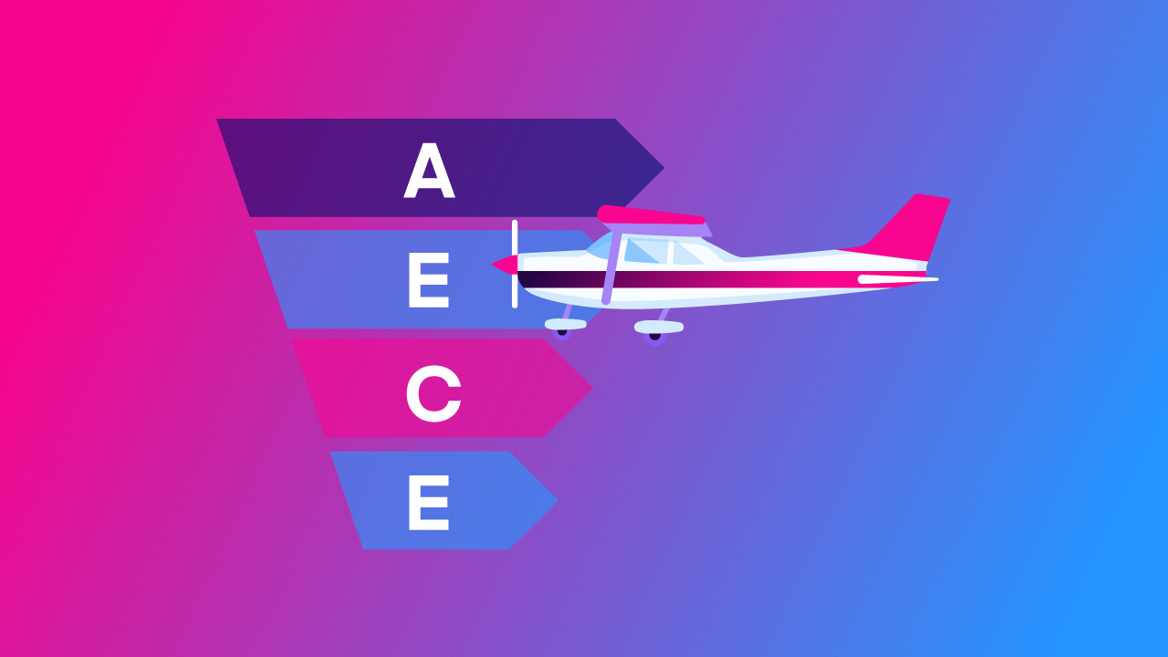 Class E Airspace Explained