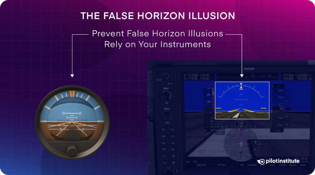 An infographic explaining false horizon illusion prevention and advising pilots to rely on their instruments.