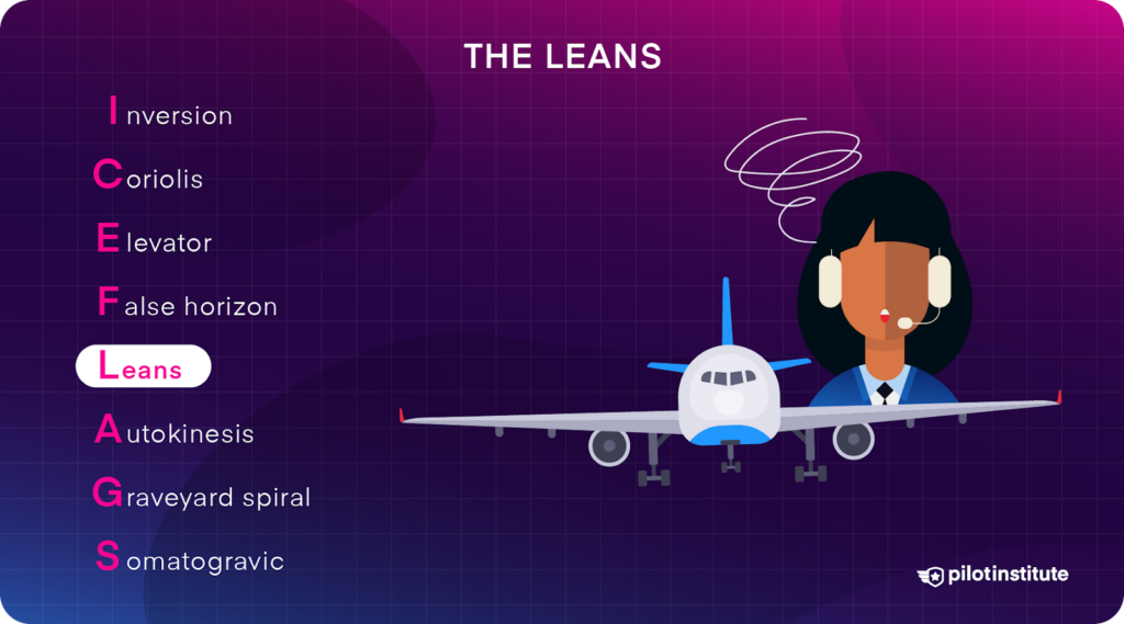 An infographic for the leans, showing a confused pilot and a large aircraft.