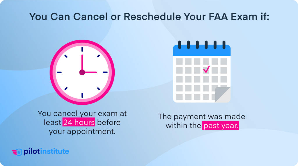 An infographic showing how you can cancel or reschedule your FAA exam.