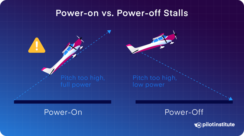 An infographic showing the different between a power-on and a power-off stall, both involving nose pitch and power settings.