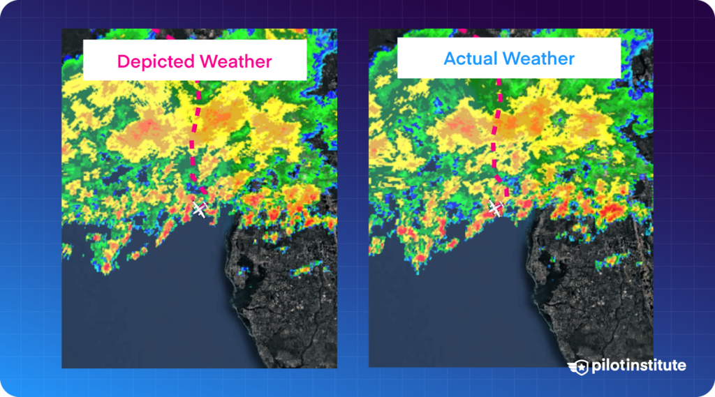 An infographic showing the depicted weather and the actual weather for a dangerous flight path.