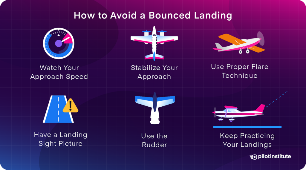 Infographic titled 'How to Avoid a Bounced Landing' with six tips: 1. Watch approach speed, 2. Stabilize approach, 3. Use proper flare technique, 4. Have a landing sight picture, 5. Use the rudder, 6. Practice landings. Background gradient with Pilot Institute logo.