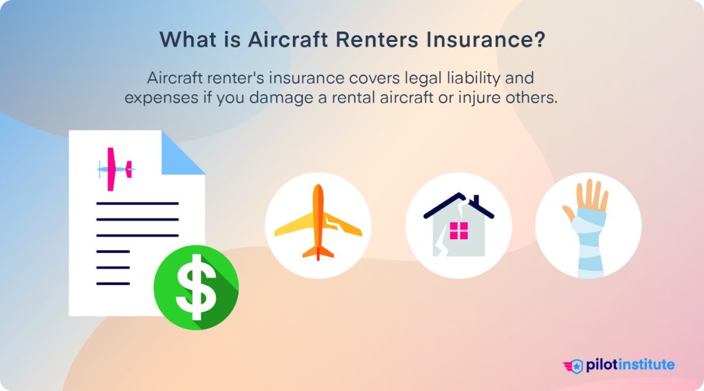 Illustration explaining 'What is Aircraft Renters Insurance?' showing icons for legal liability, aircraft, property, and injury coverage with the Pilot Institute logo.