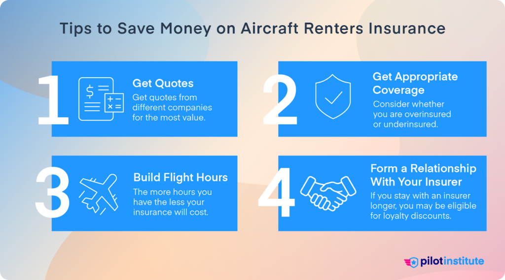 Illustration titled 'Tips to Save Money on Aircraft Renters Insurance' with four tips: 1. Get Quotes, 2. Get Appropriate Coverage, 3. Build Flight Hours, 4. Form a Relationship with Your Insurer, along with the Pilot Institute logo.