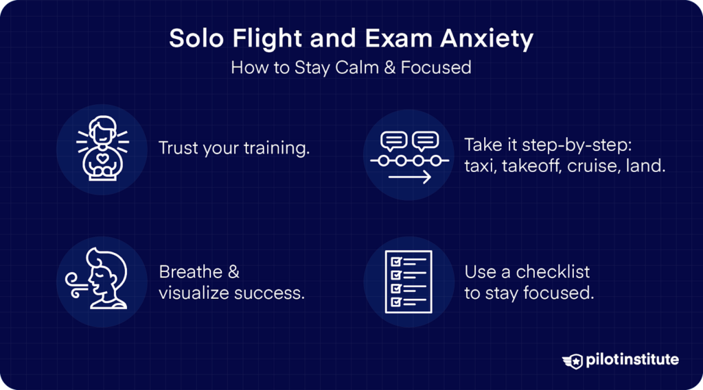 Tips for managing solo flight and exam anxiety, including trusting training, visualizing success, and using a checklist, with Pilot Institute logo.