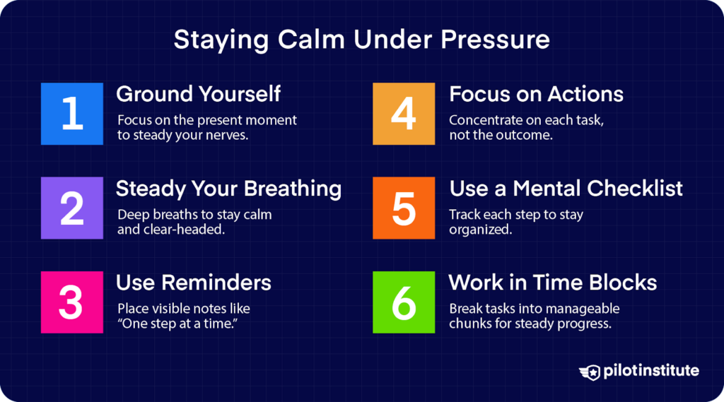 Tips for staying calm under pressure, including grounding yourself, steadying your breathing, using reminders, focusing on actions, using a mental checklist, and working in time blocks.