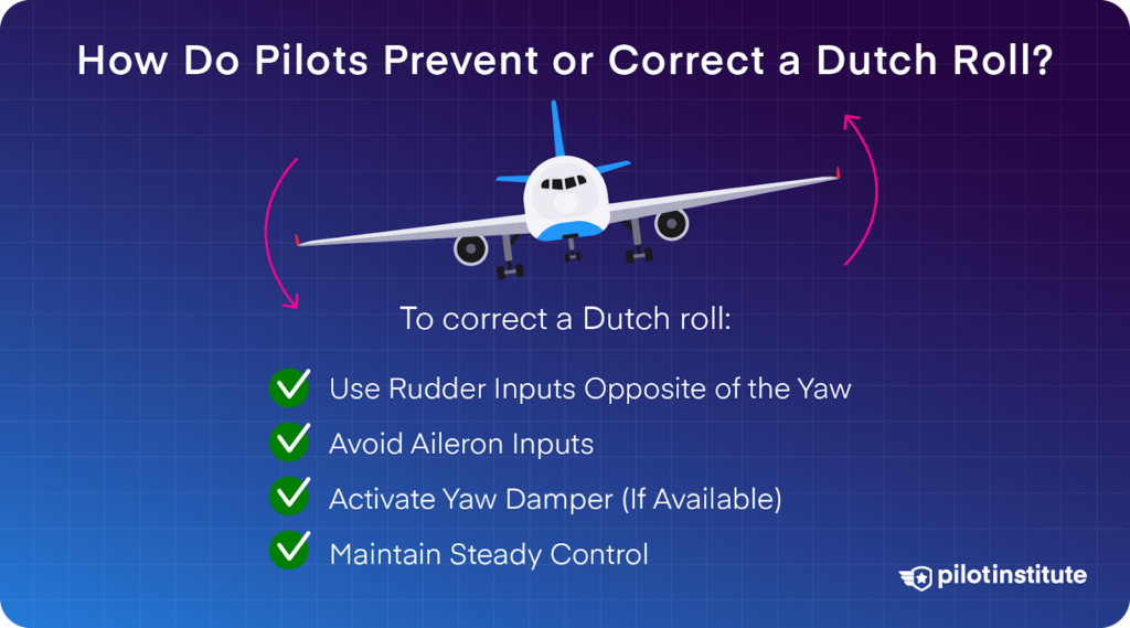 Tips for pilots to correct a Dutch roll, with checklist including rudder inputs, yaw damper, and steady control, with Pilot Institute logo.