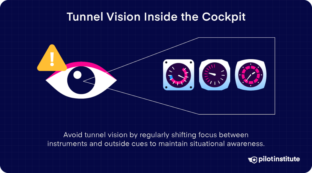 Illustration highlighting the importance of avoiding tunnel vision by shifting focus between cockpit instruments and outside cues.