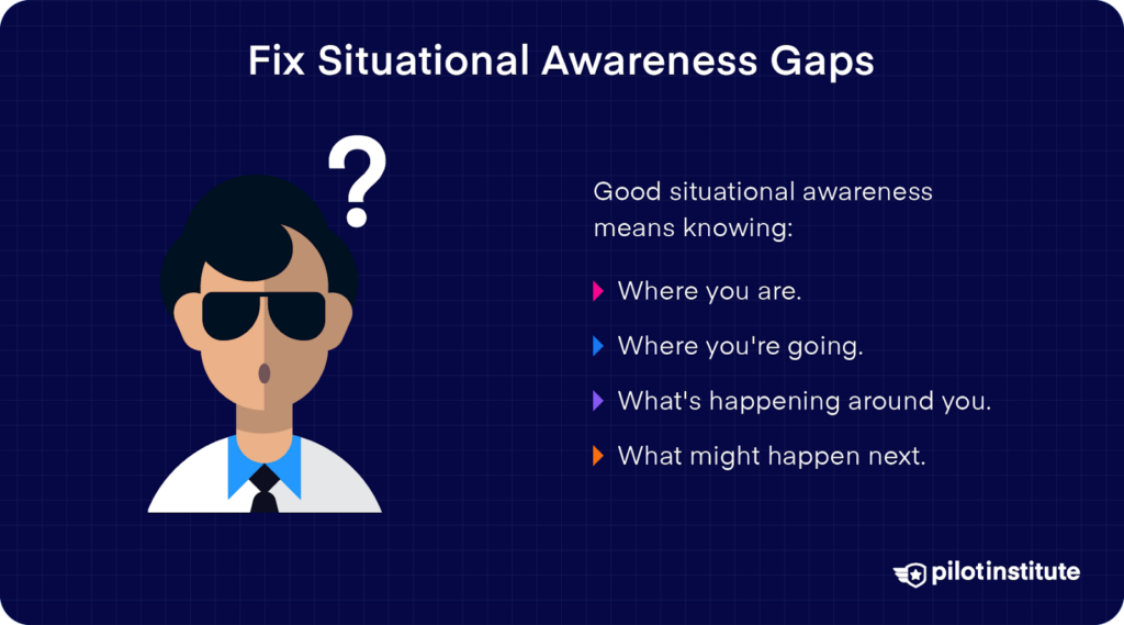 Checklist for situational awareness: know location, destination, surroundings, and potential developments.