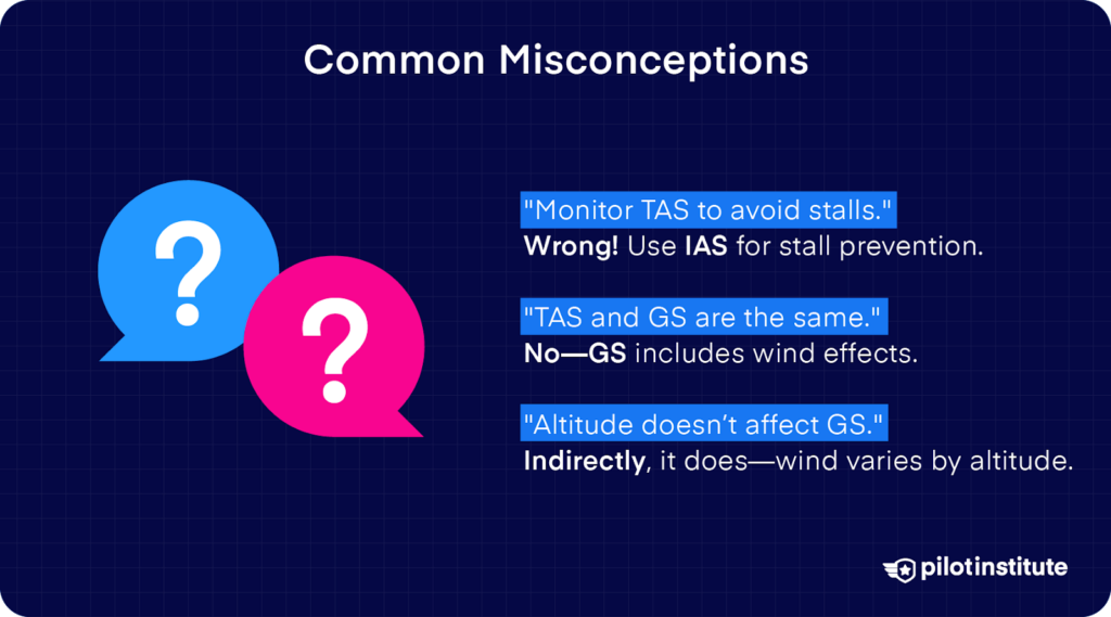 Debunking common misconceptions in aviation about TAS, GS, and altitude; Pilot Institute logo included.