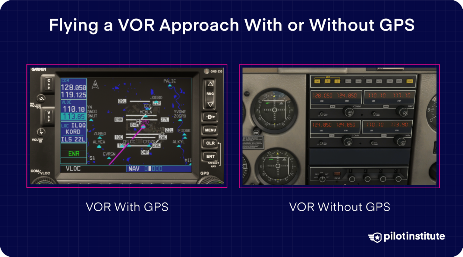 How to Fly a VOR Approach: Made Easy - Pilot Institute