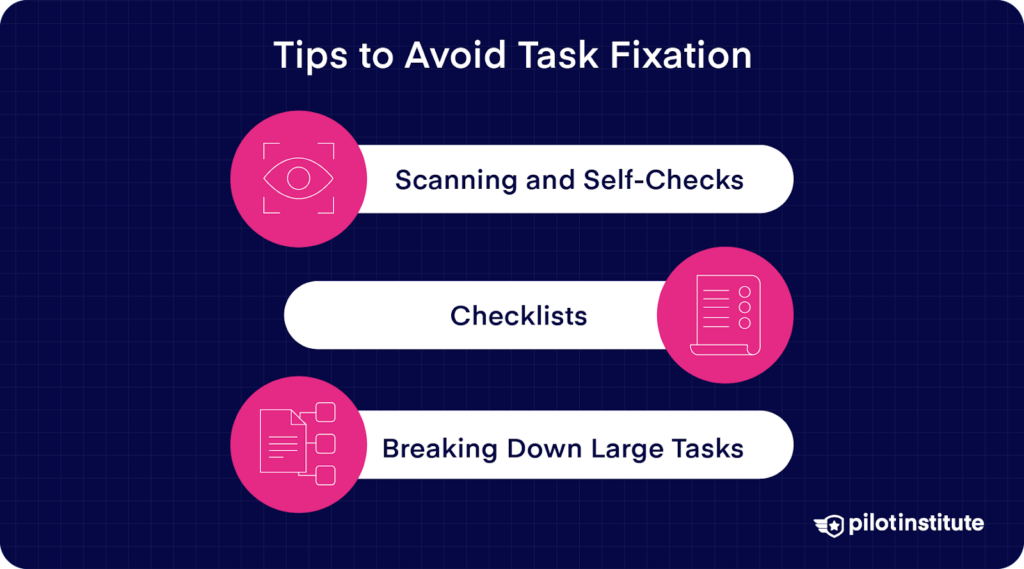 Graphic showing tips to avoid task fixation: Scanning and self-checks, using checklists, and breaking down large tasks, with icons for each.