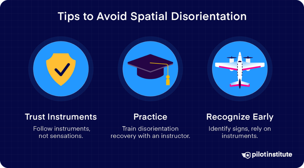 Graphic showing tips to avoid spatial disorientation: Trust instruments, practice recovery with an instructor, and recognize early signs, with corresponding icons.