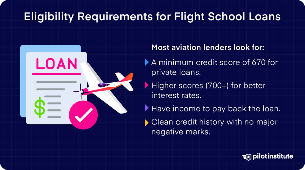 Eligibility requirements for flight school loans, emphasizing credit scores, income, and clean credit history.