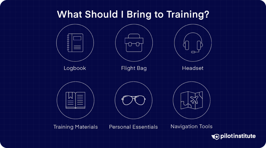 Items to bring to flight training: logbook, flight bag, headset, training materials, personal essentials, and navigation tools.