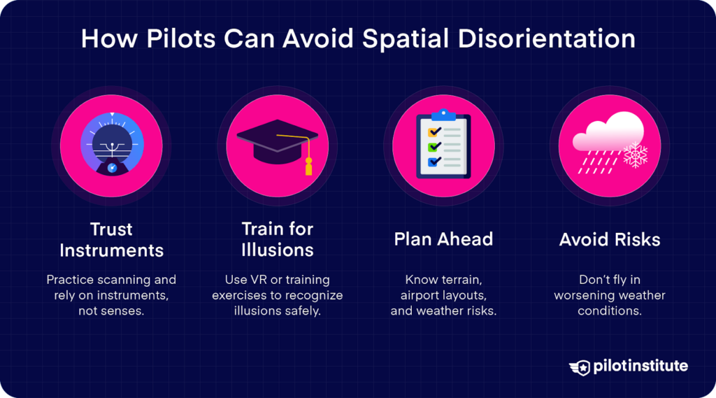 Tips for avoiding spatial disorientation: trust instruments, train for illusions, plan ahead, and avoid risks like worsening weather.