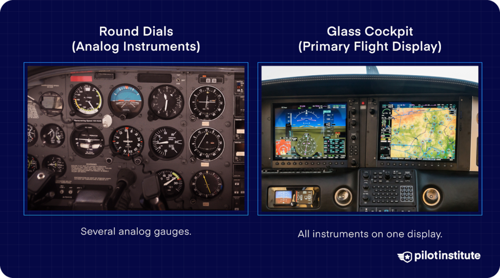 Comparison of round dials with analog gauges and glass cockpit with digital displays.