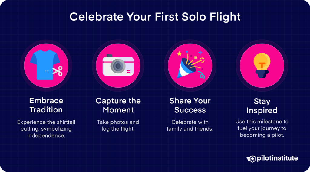 Infographic on celebrating your first solo flight: shirttail cutting, capturing photos, sharing success, and staying inspired.