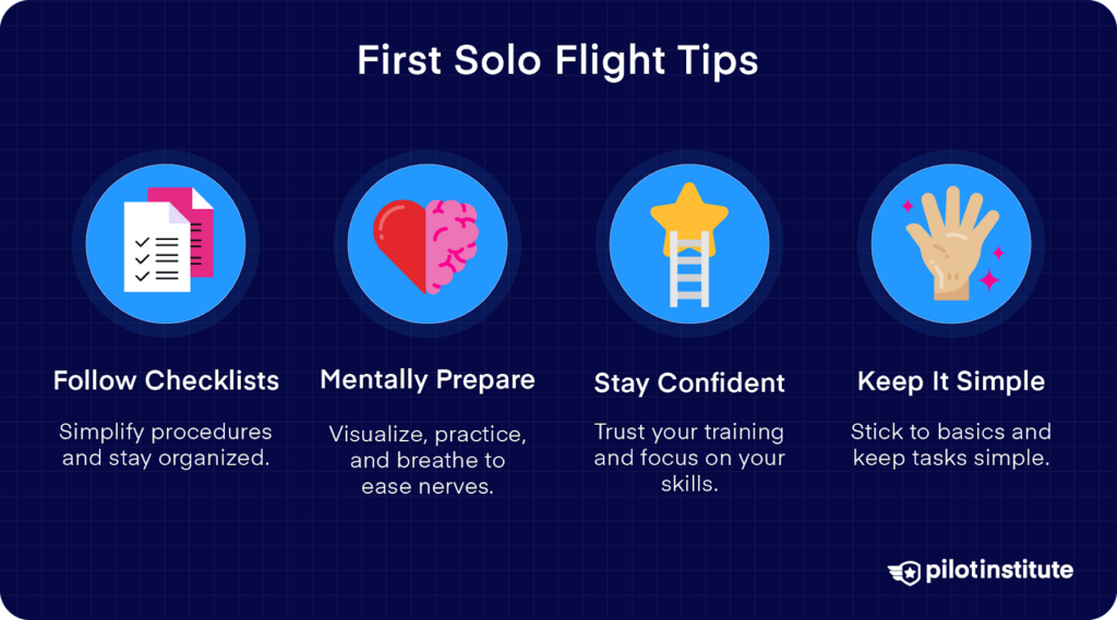 Infographic with first solo flight tips: follow checklists, mentally prepare, stay confident, and keep it simple.