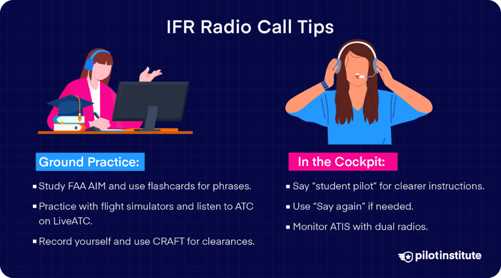 Tips for IFR radio calls divided into ground practice and in-cockpit strategies, including using simulators, saying "student pilot," and monitoring ATIS.