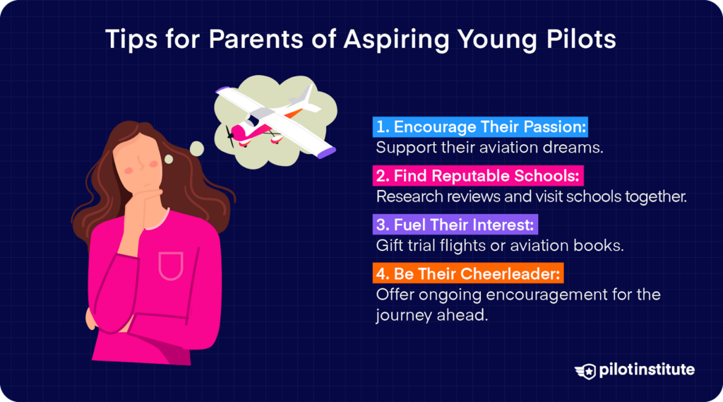 Tips for parents: support aviation dreams, find reputable schools, gift trial flights, and provide ongoing encouragement.