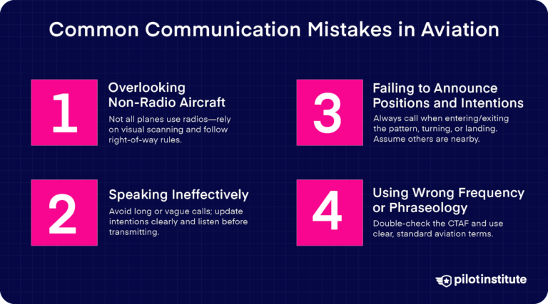 Pilot Making Errors Common Mistakes Pilots Make at Non-Towered Airports - Pilot Institute